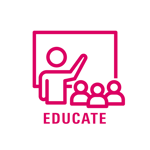 VITA ACADEMY - Kurse