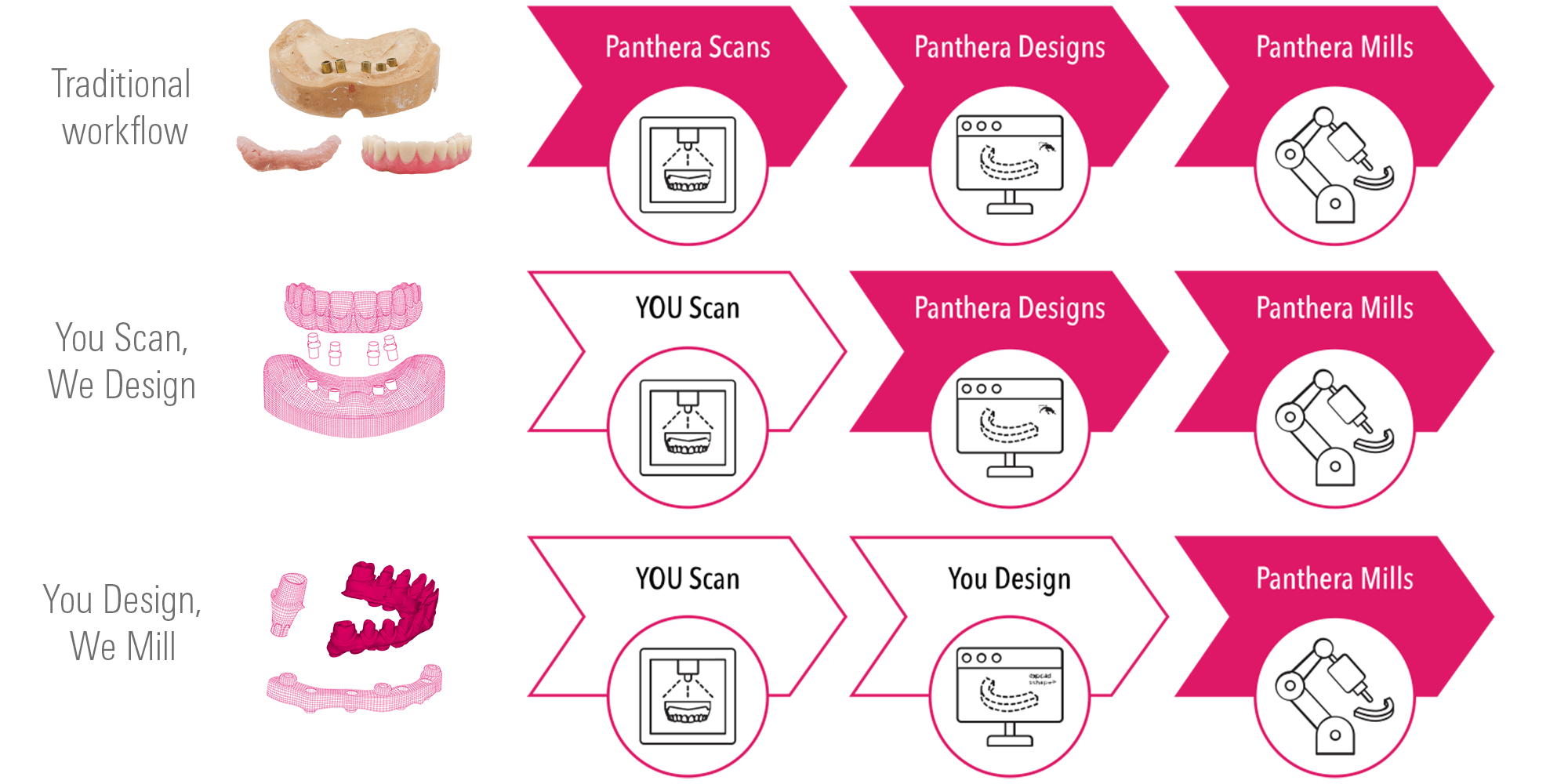Workflows_2000x1000_en