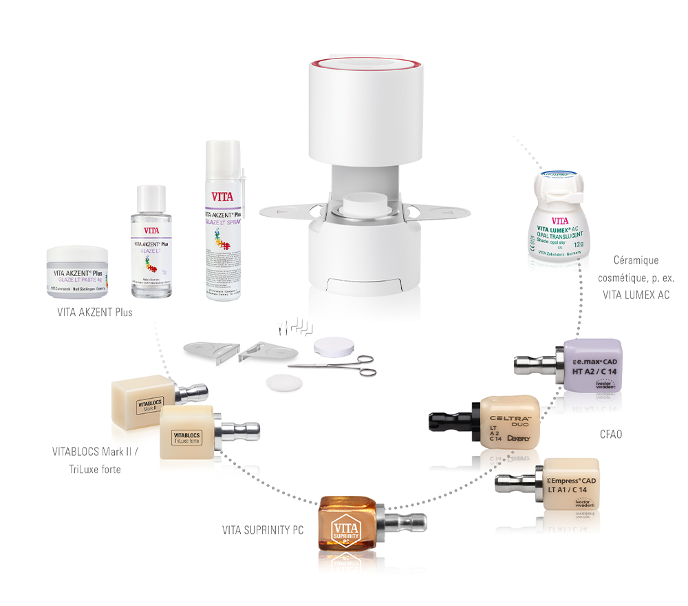Matériaux VITA SMART.FIRE ADVANCED