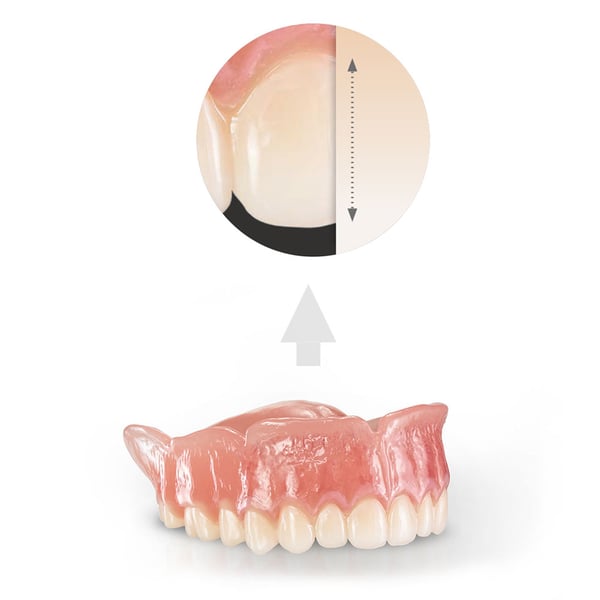 VITA VIONIC DENT DISC multiColor - Integrated shade gradient