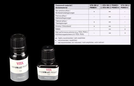 17. The universal VITA VM LC PRIMER I and II ensure a secure chemical bond. 