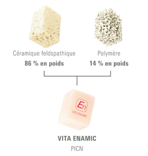 PICN_FR