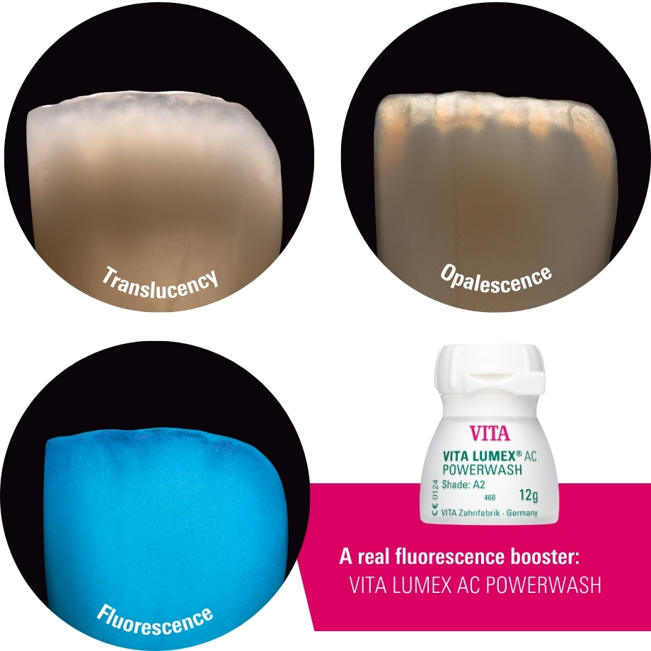 VITA LUMEX AC - One for natural effects and individual esthetics.